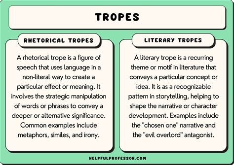 Tropes Meaning in Books: Unraveling the Threads of Narrative Clichés